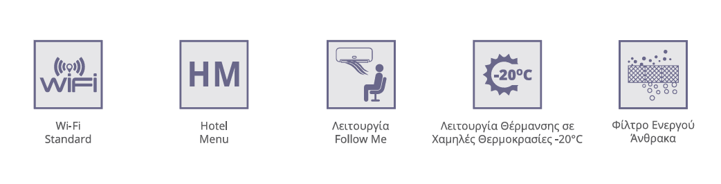 ΚΛΙΜΑΤΙΣΤΙΚΟ SHAKAI 12000BTU SHKI-12WF/SHKO-12