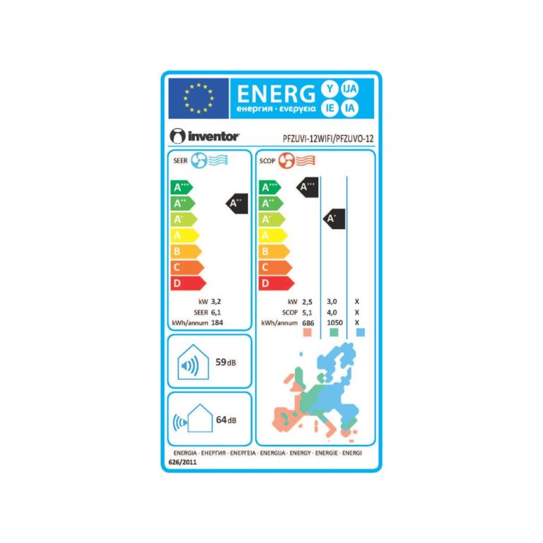 ΚΛΙΜ/ΚΟ INVENTOR PROFESSIONAL PFZUVI/PF2UVO-12 12000btu