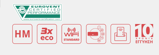 ΚΛΙΜ/ΚΟ INVENTOR PROFESSIONAL PFZUVI/PF2UVO-18 18000btu