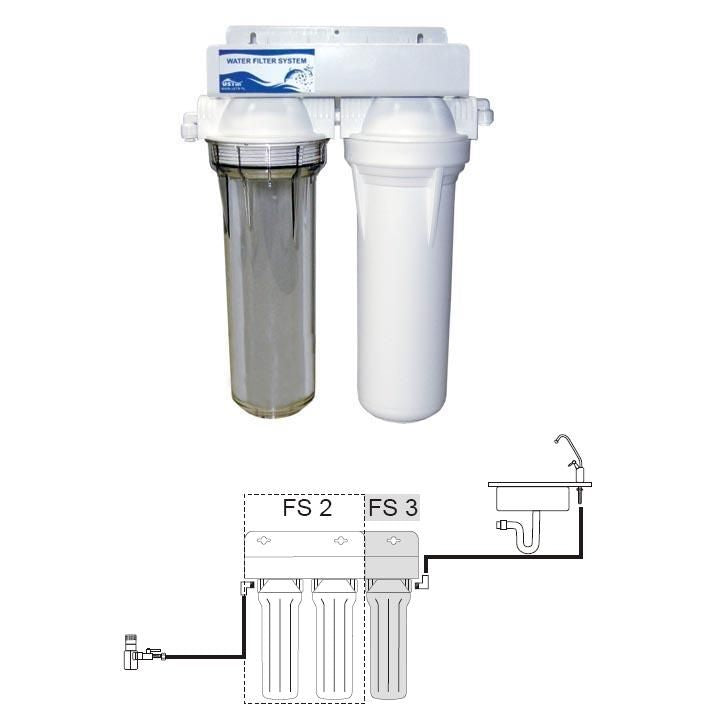 Φίλτρο Νερού Κάτω από τον Πάγκο Ustm FS2