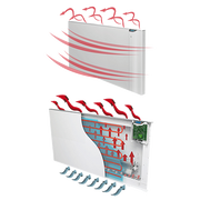 ΘΕΡΜΟΠΟΜΠΟΣ ΨΗΦΙΑΚΟΣ RADIALIGHT KLIMA ΔΙΠΛΗΣ ΛΕΙΤΟΥΡΓΙΑΣ 1000W